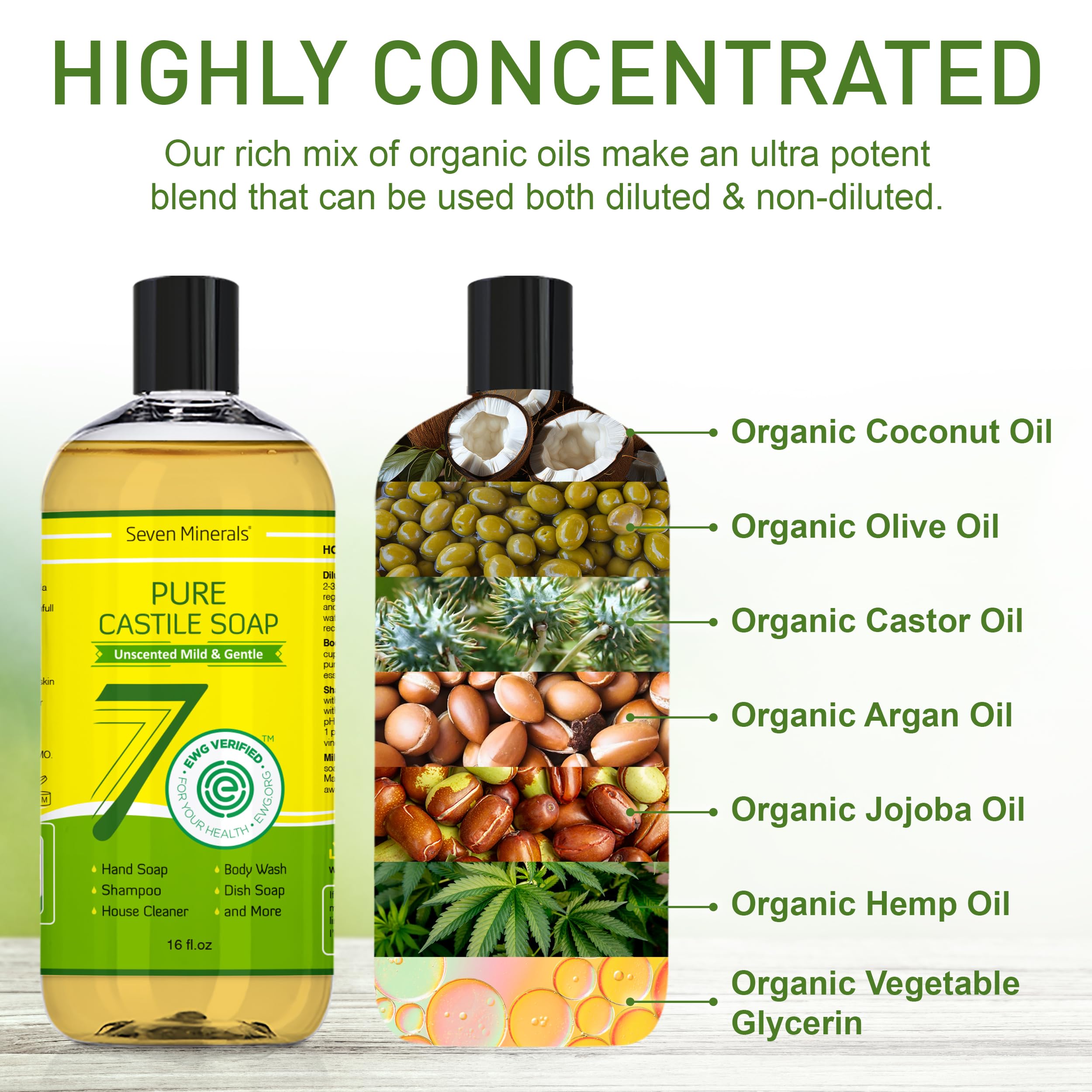 Eco-friendly palm oil-free labeling signals wildlife-friendly choice for your soap.