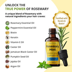 Seven Minerals Rosemary Oil dropper used for scalp nourishment