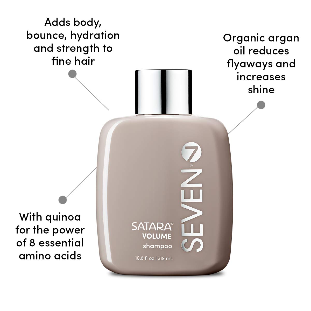 SEVEN Satara Volume Shampoo ingredients quinoa list highlights essential amino acids.