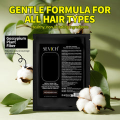 SEVICH 360-degree hair confidence visuals imply comprehensive care options