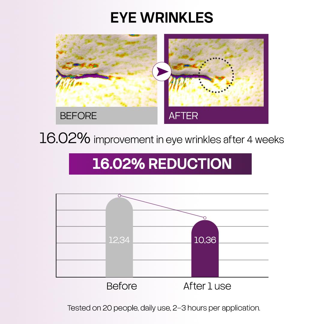 SEYOU L mask on the face demonstrates smoothing after use.