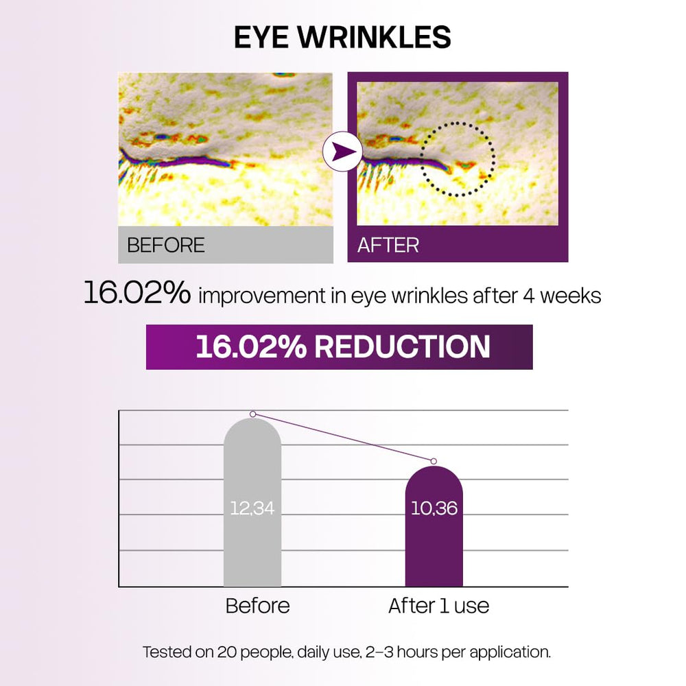 SEYOU L mask on the face demonstrates smoothing after use.
