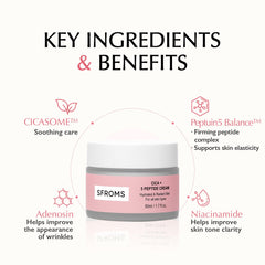 SFROMS 5 peptide complex texture suggests firming benefits