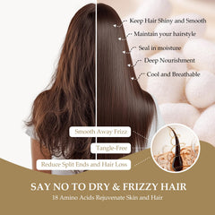 SGMSILK mulberry silk inside-out view emphasizes softness on both sides