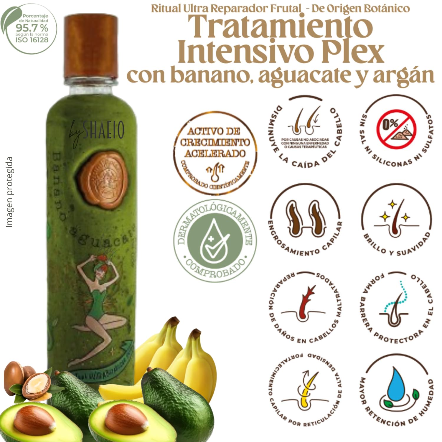 SHAEIO Ritual Botanico Kit2 ingredients panel featuring rosemary, biotin, eucalyptus.