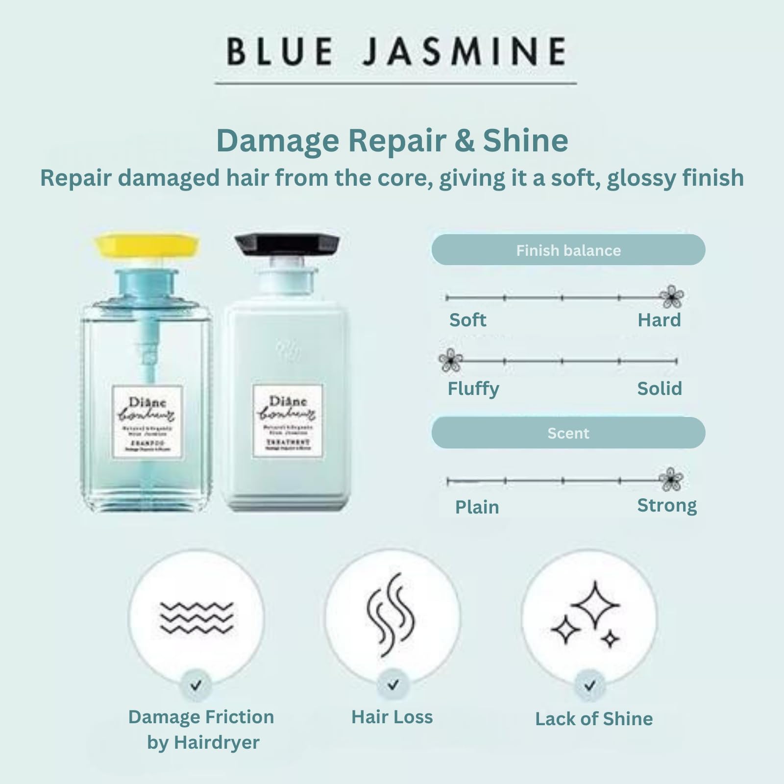 Shampoo applied to damp hair before rinse for even coverage.
