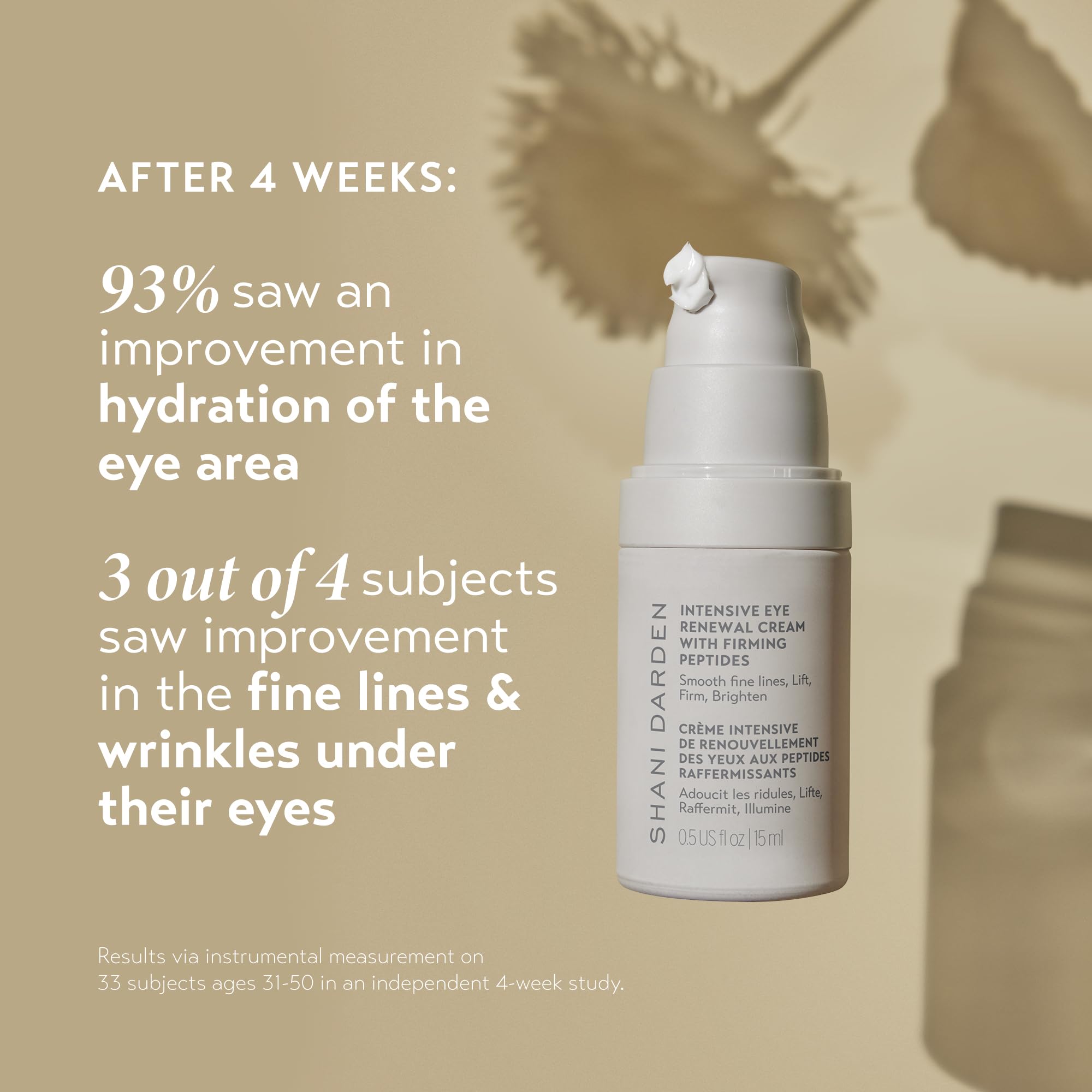 SHANI DARDEN Intensive Eye Renewal Cream ingredients shot featuring ceramide and niacinamide.
