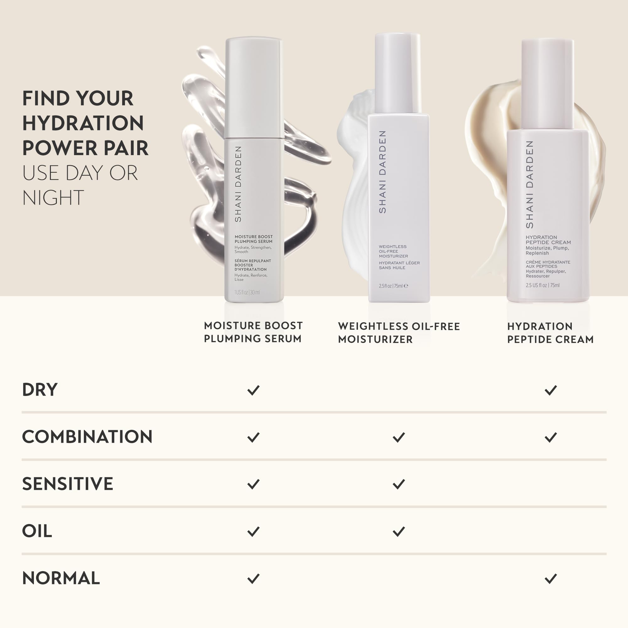 SHANI DARDEN Moisture Boost Serum packaging and box ready for gifting