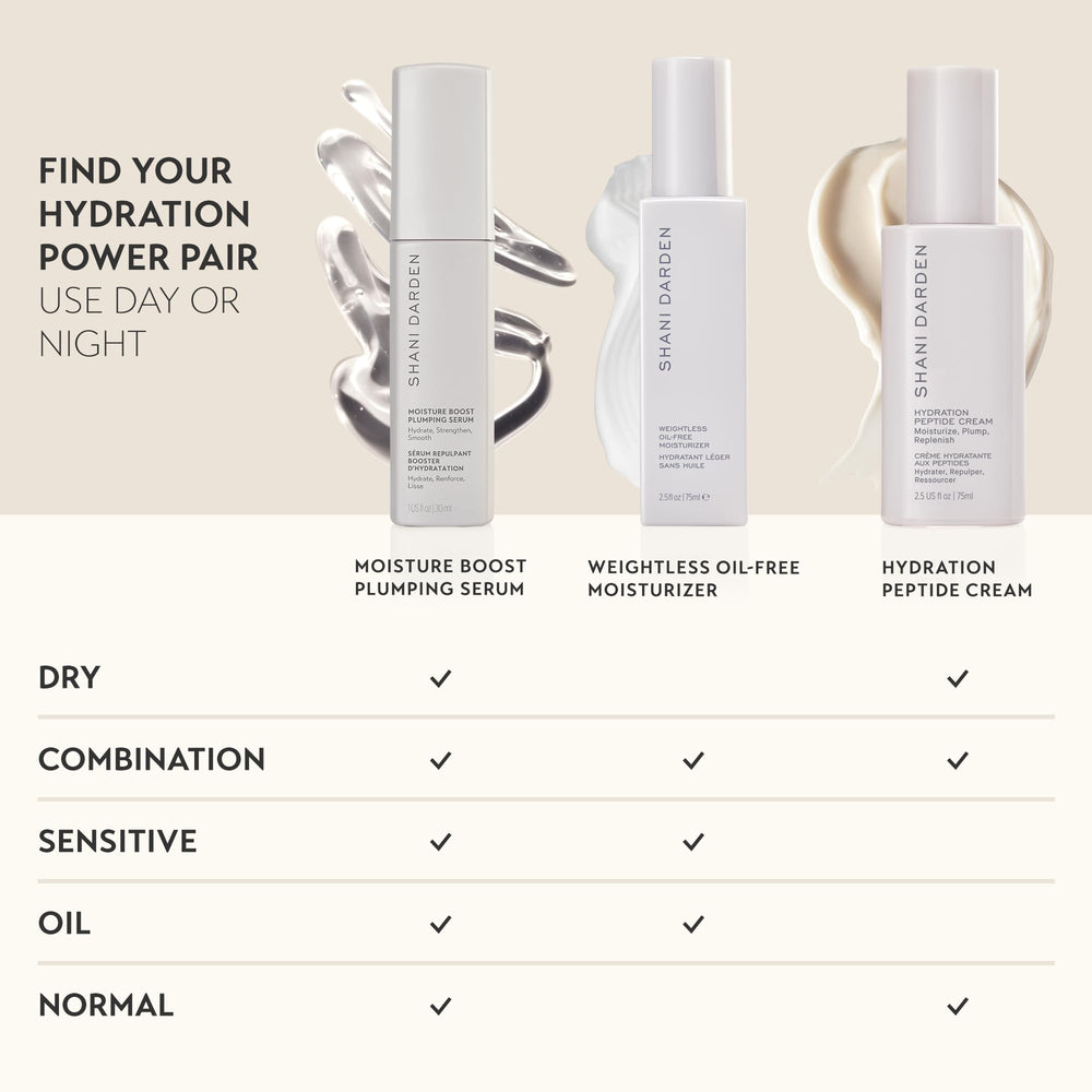 SHANI DARDEN Moisture Boost Serum packaging and box ready for gifting