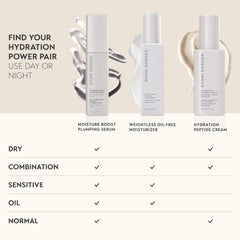 SHANI DARDEN Moisture Boost Serum packaging and box ready for gifting