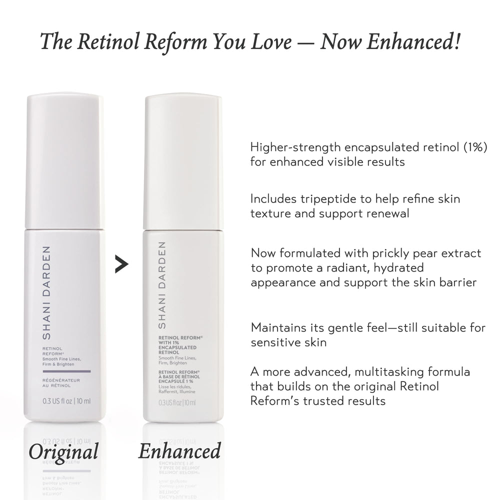 Night-time skincare setup with SHANI DARDEN Retinol Reform as part of routine