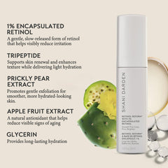 SHANI DARDEN Retinol Reform pump application demonstrates easy night-time skincare routine.