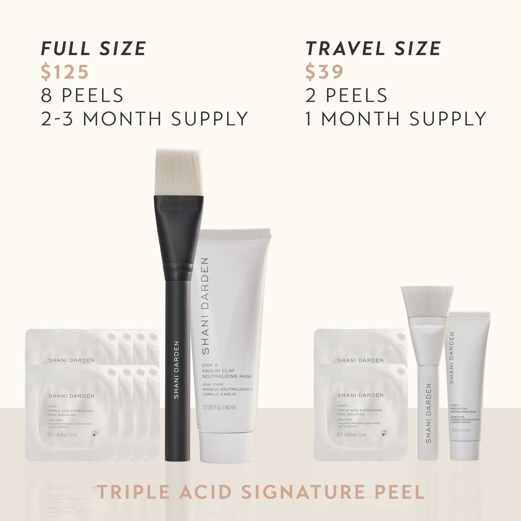 Shani Darden Triple Acid Peel ingredient panel with mandelic lactic glycolic acids.