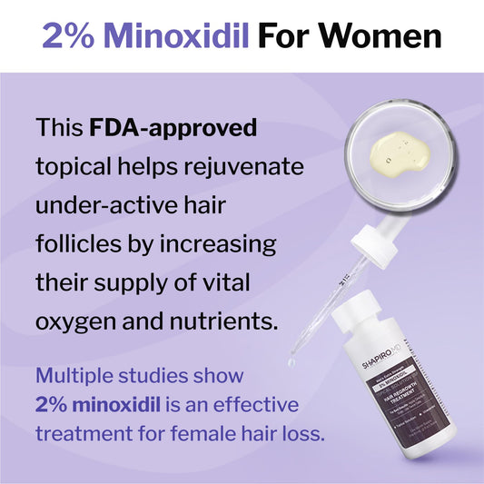 Close-up of the dropper applying minoxidil to the scalp for precise thinning-area coverage