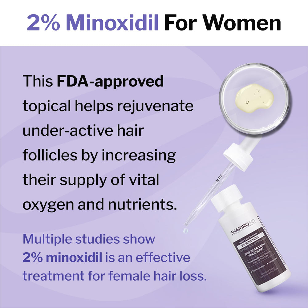 Shapiro MD Minoxidil 2% women dropper for easy scalp application