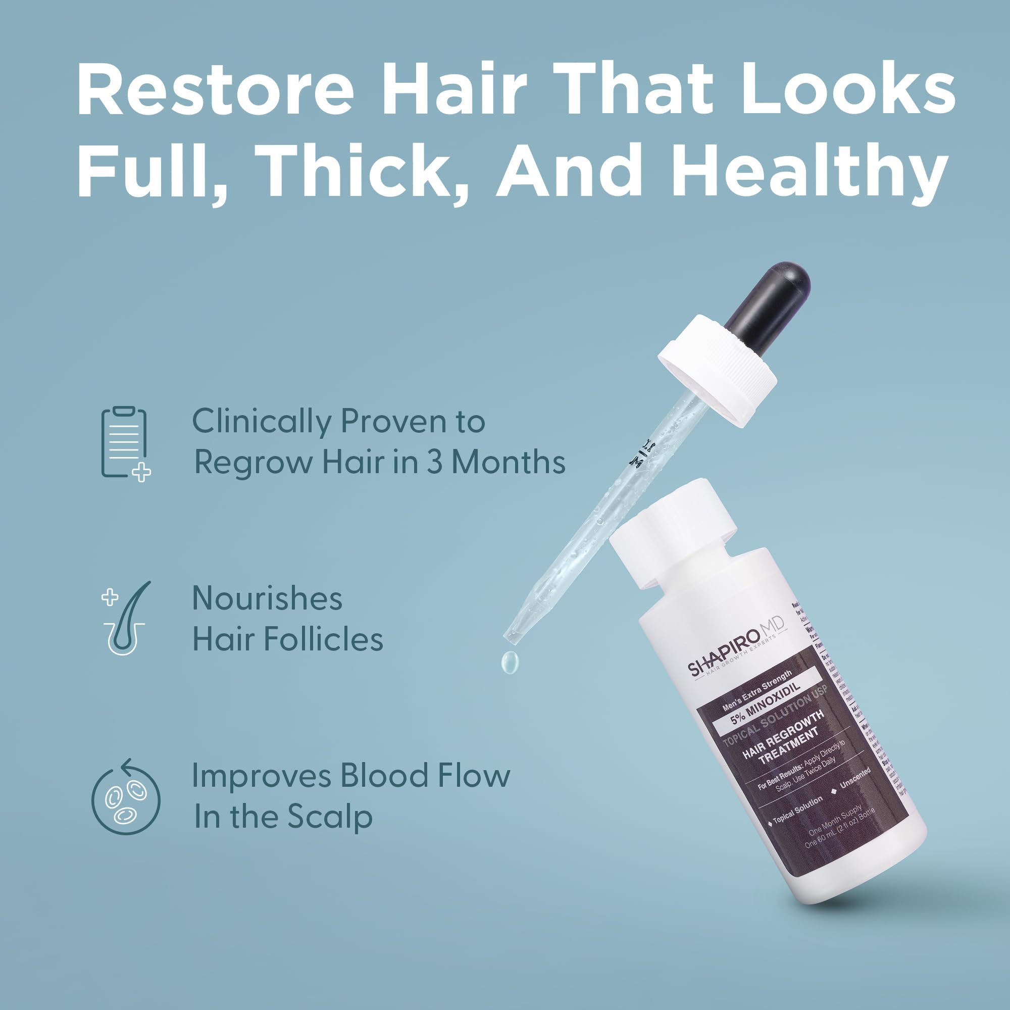Shapiro MD Minoxidil packaging box with brand and product details.