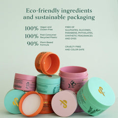 Concept image suggesting long-term foundation for healthier scalp and hair by SHAZ & KIKS