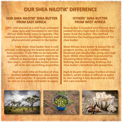 Shea Terra Nilotik’ lotion uses pure mountain spring water.