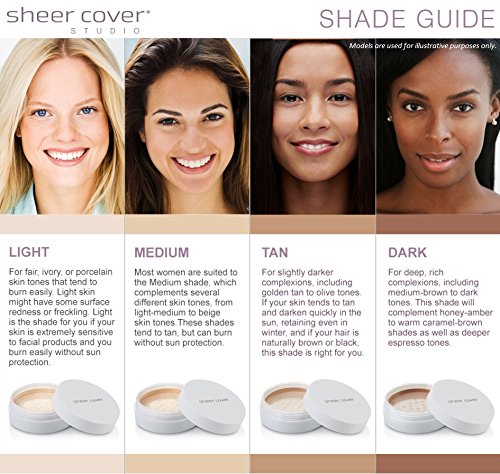 Sheer Cover Studio applying concealer for natural finish