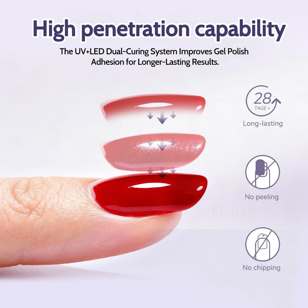 SHEXNAIL UV Nail Lamp oversized chamber fits hands and feet
