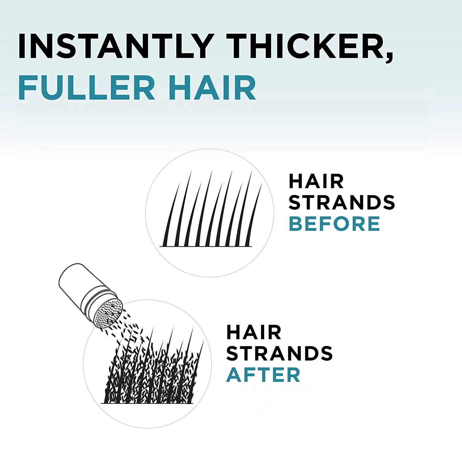 SHIFAKOU Crown coverage with natural keratin fibers blends with your hair color.