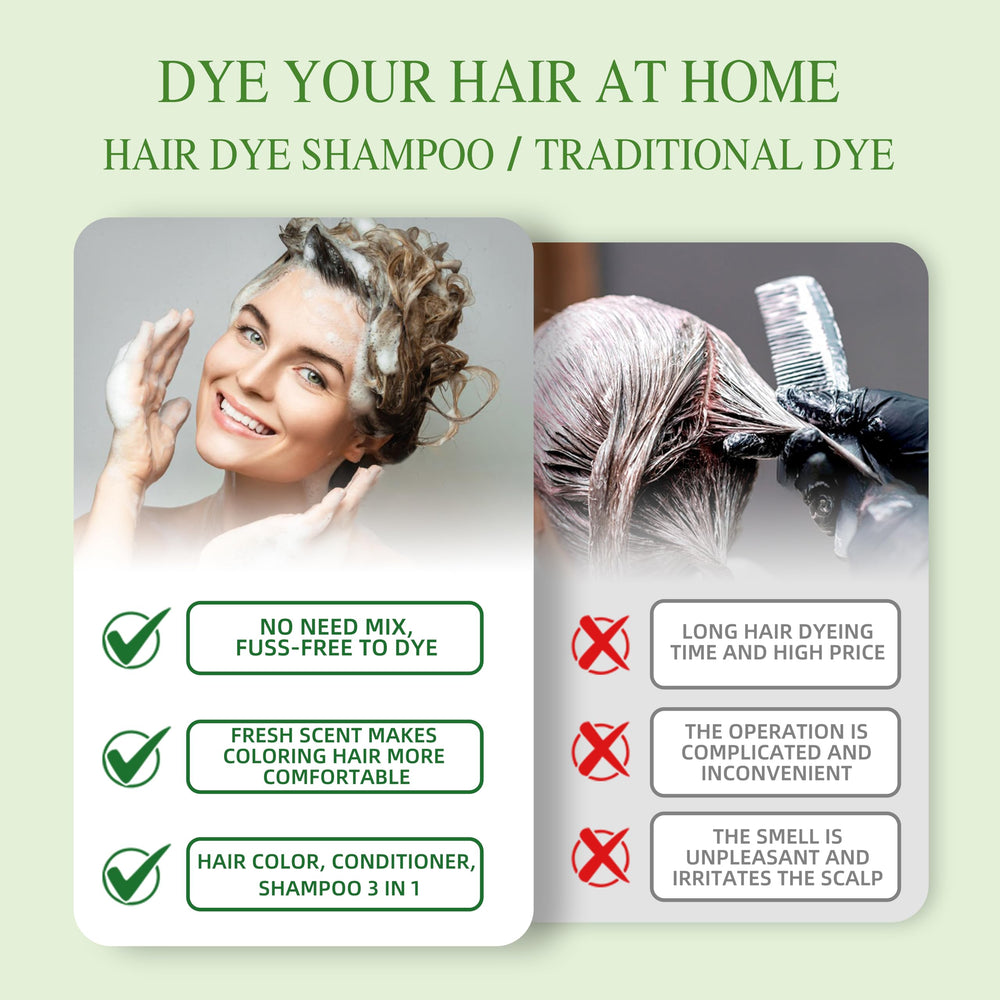 SHIHUANUO easy at-home application showing simple usage steps.