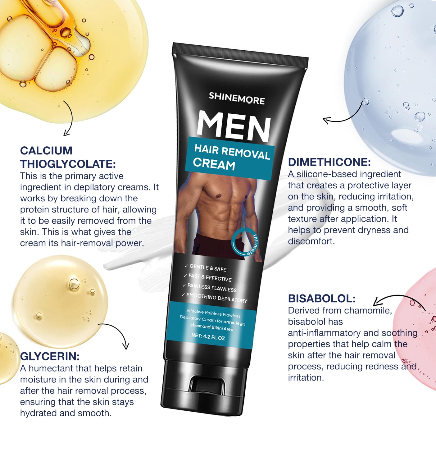ShineMore intimate hair removal cream pubic area application for discreet coverage.