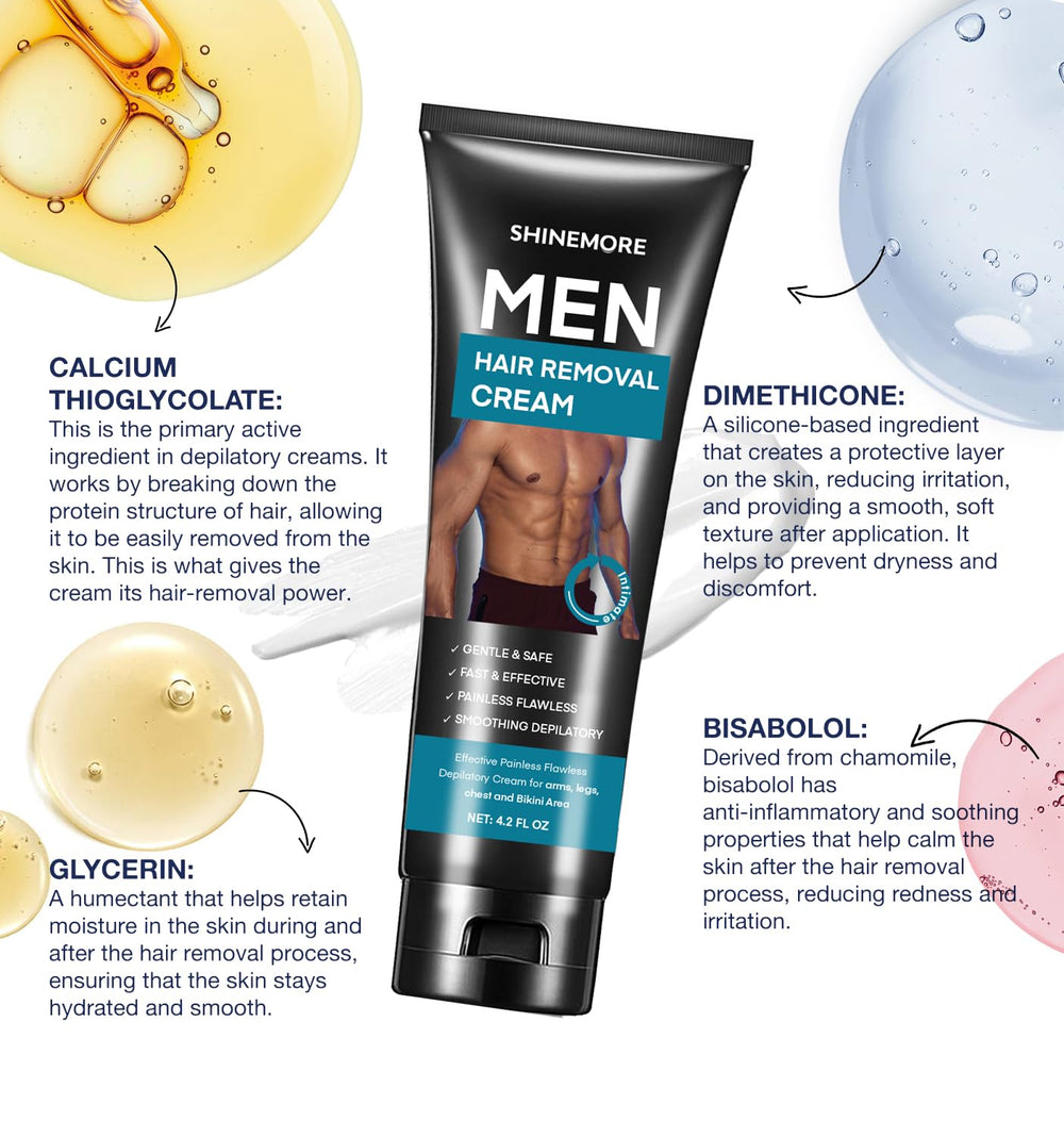ShineMore intimate hair removal cream pubic area application for discreet coverage.