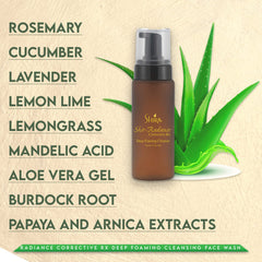 Shira Shir-Radiance bottle with smooth skin backdrop highlights pore cleansing benefits