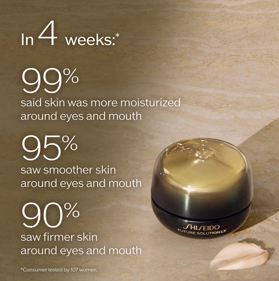 Shiseido Future Solution LX packaging and 17 ml capacity suitable for daily use