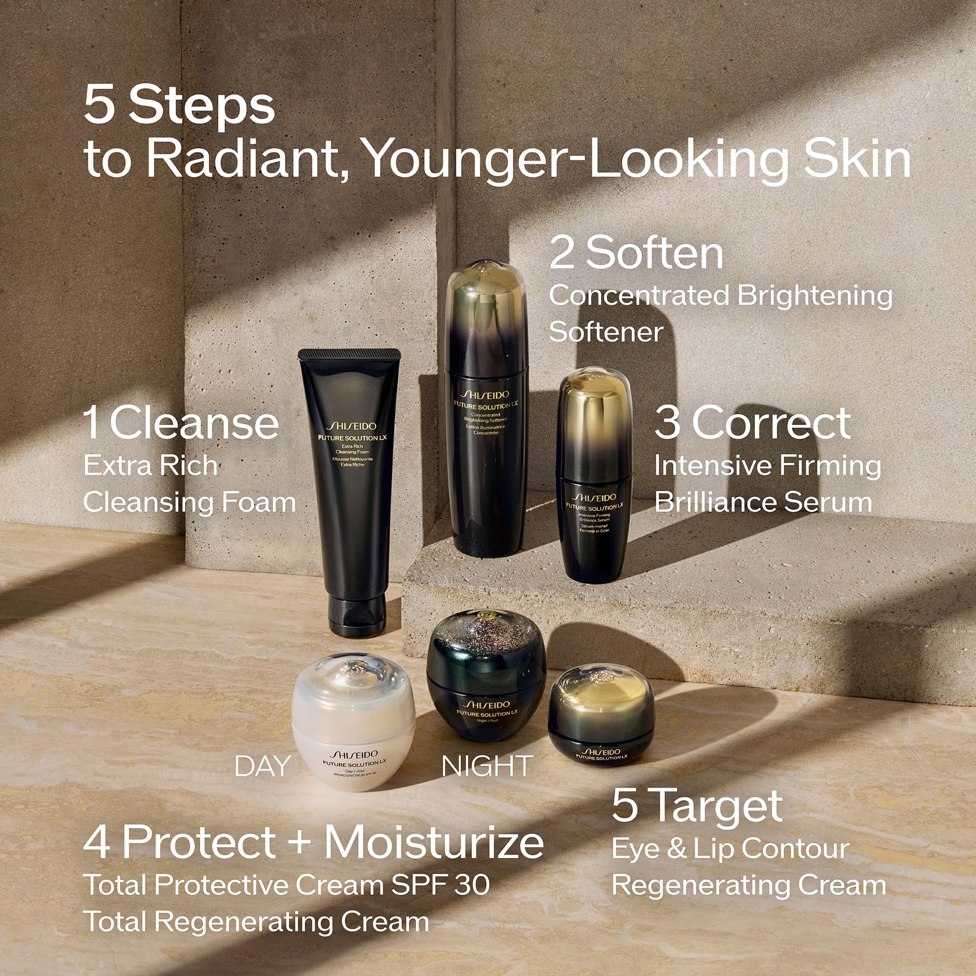 Shiseido Future Solution LX refill packaging emphasizes sustainable refill option.
