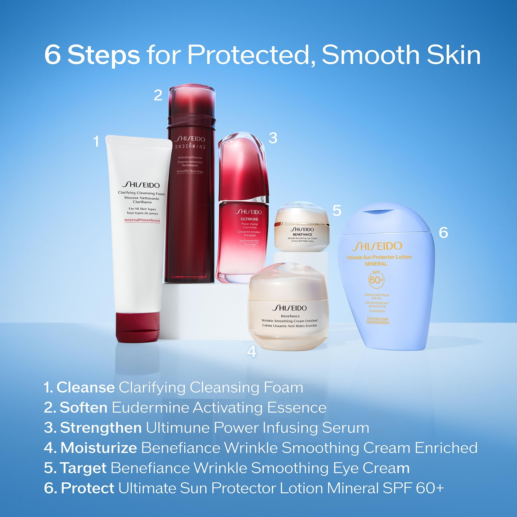 Shiseido emphasizes the six-step J-Beauty routine for protection
