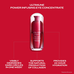 Shiseido Ultimune Eye Concentrate being applied around the eye area for smoother, awake-looking skin.