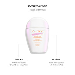 Shiseido Urban Environment is non-comedogenic to reduce clogging.
