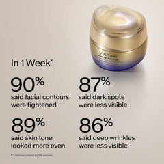 Shiseido Vital Perfection cream delivering 24-hour hydration on clean skin.