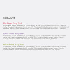 SHOWERMATE ideal for daily showers preserving skin balance and freshness.
