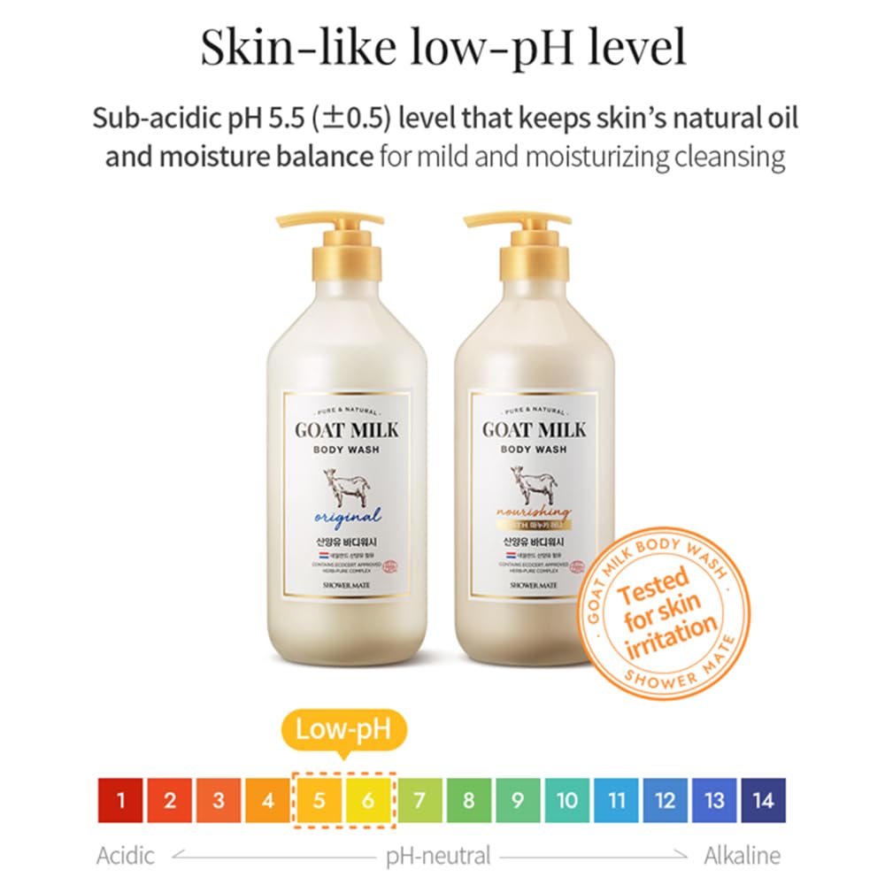 SHOWERMATE Goat Milk Body Wash Original prebiotic ingredient highlighting balance