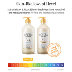 SHOWERMATE Goat Milk Body Wash Original prebiotic ingredient highlighting balance