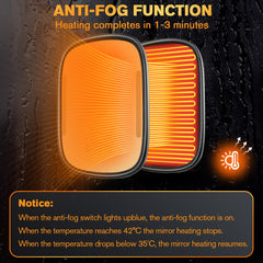 Showvigor defogging technology keeps reflection clear in steam