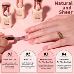 SHOYUM base coat bottle illustrating smooth foundation for better wear.