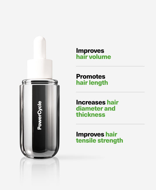 Pipette applying PowerCycle serum drops to clean scalp for targeted use