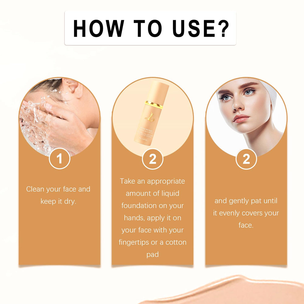 Sigoyi Foundation 4-in-1 matte finish on skin aids shine control all day