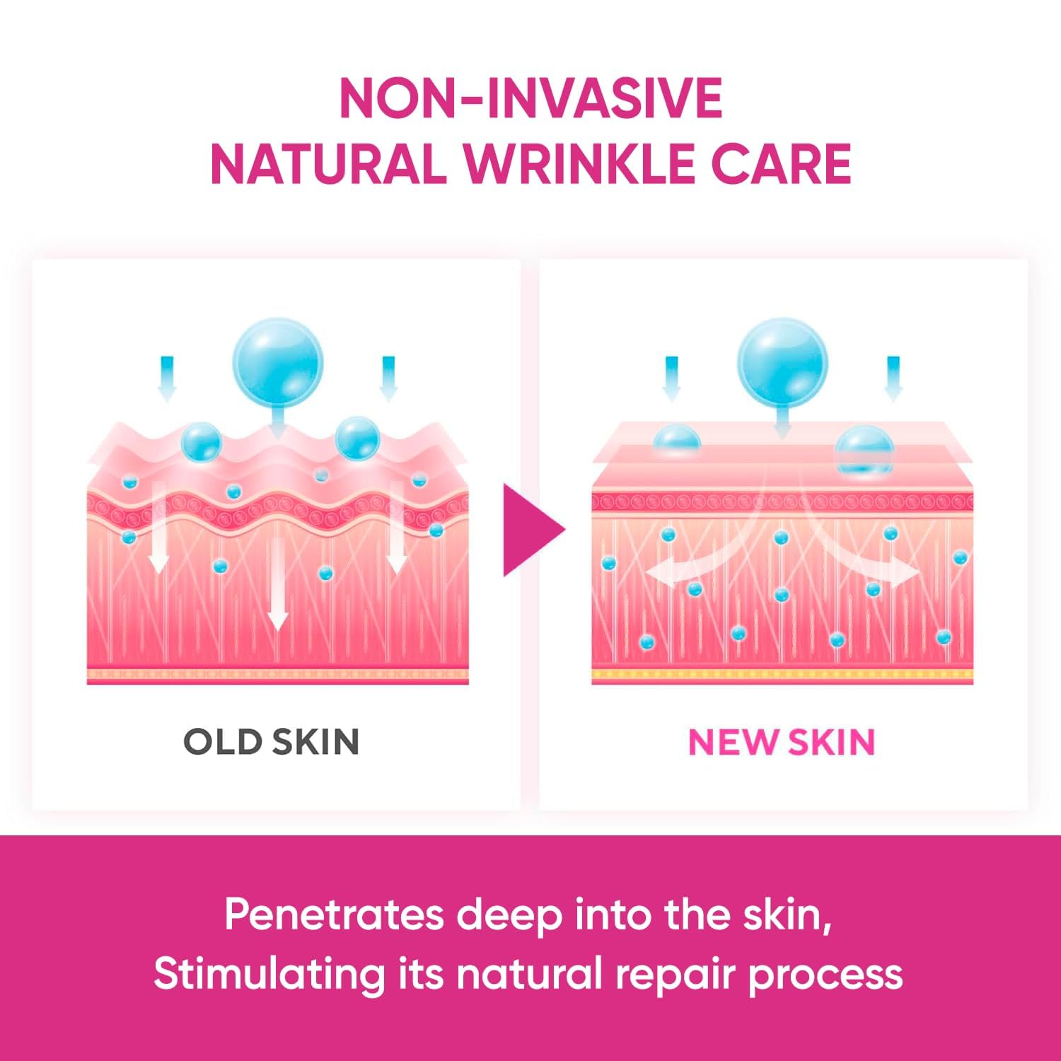 SILKDERMIS night-time patch in a calm skincare routine before bed.