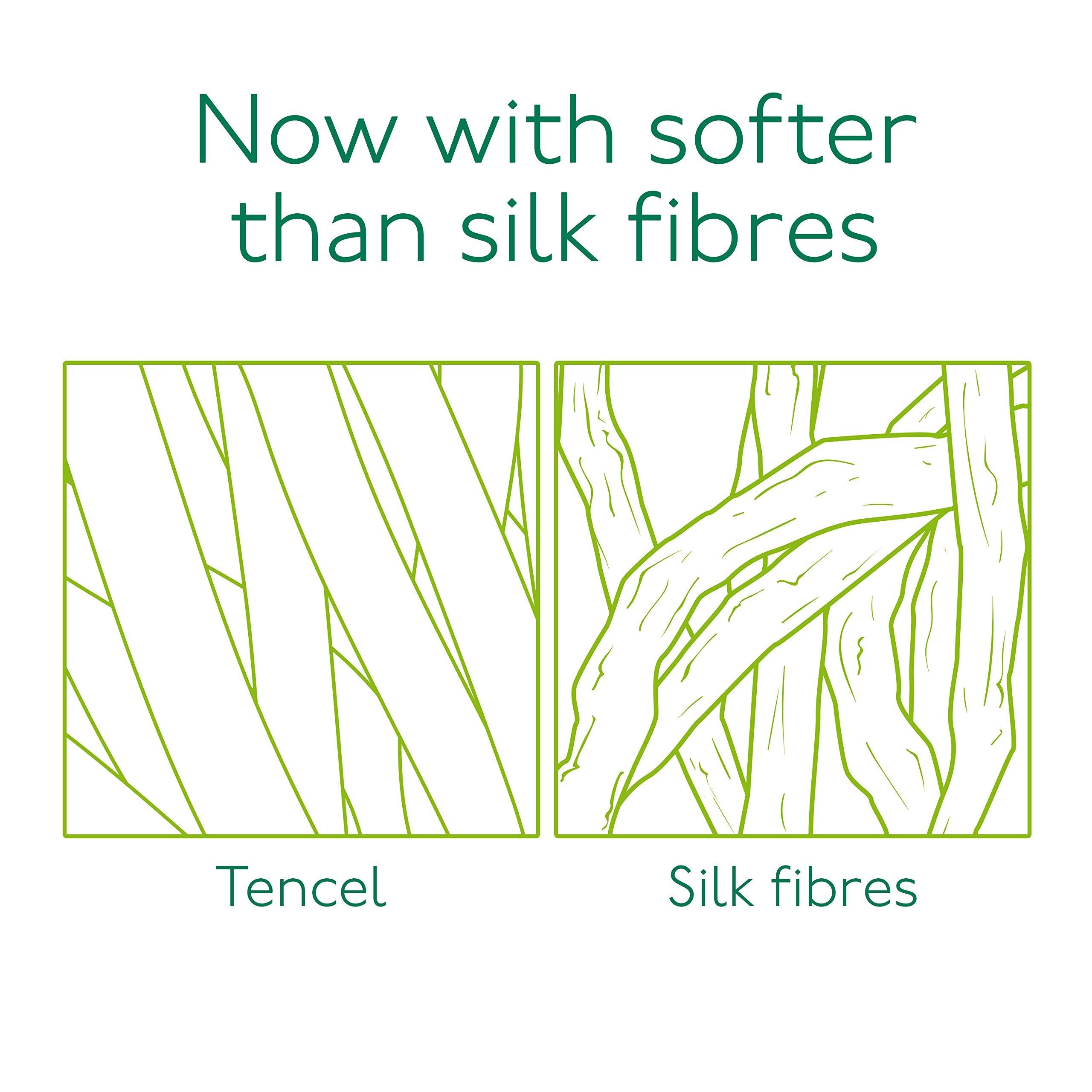 Simple Cleansing Wipes fragrance-free label, suitable for sensitive skin.