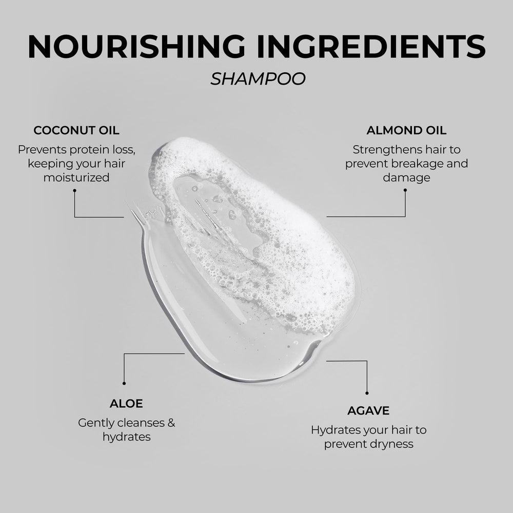 Simpler Hair Color Men beard cleanser close-up for daily care