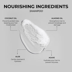 Simpler Hair Color Men beard cleanser close-up for daily care