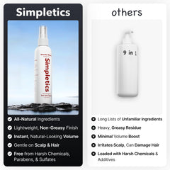Vanilla-scented Simpletics formula refreshing hair from morning to night.