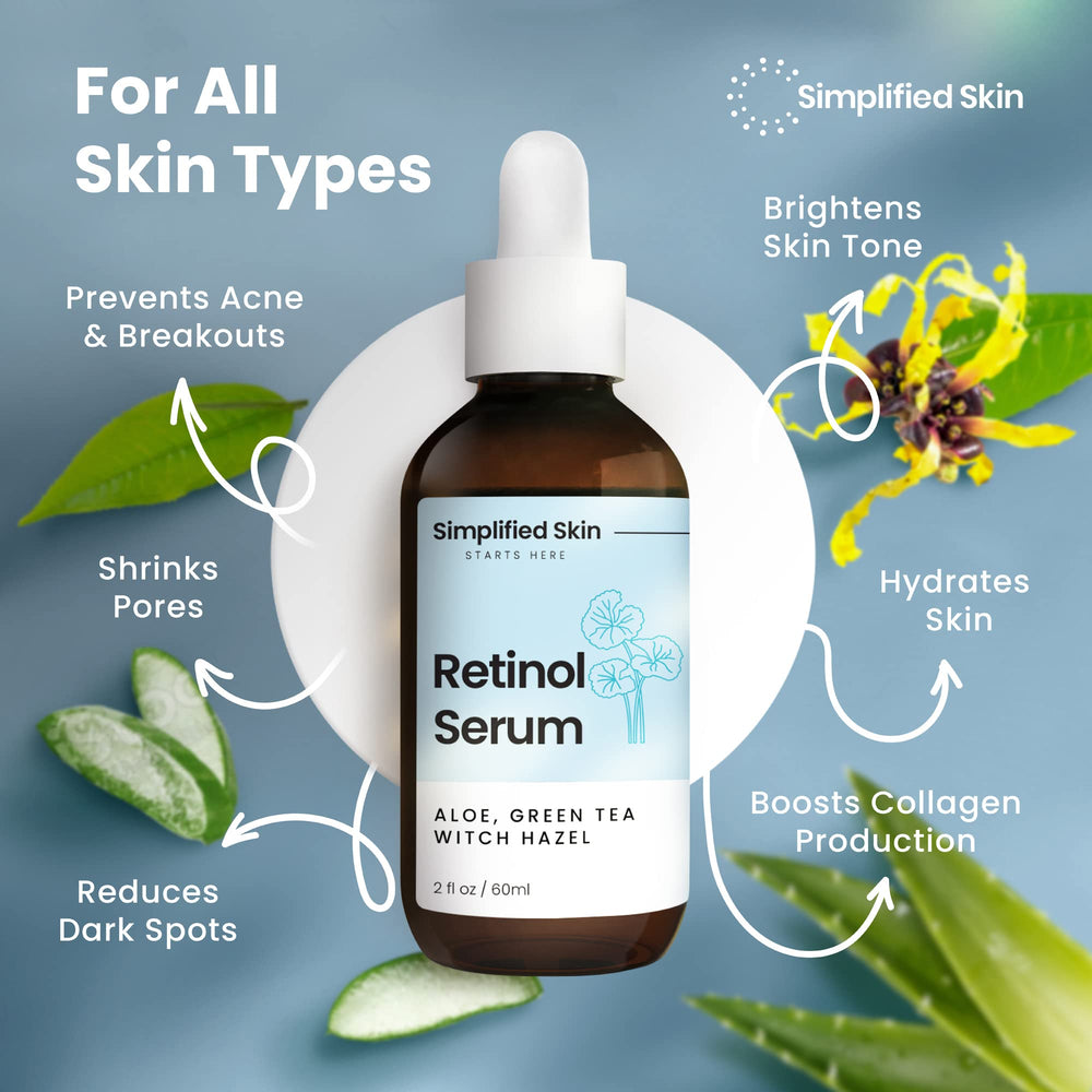 Simplified Skin Retinol Serum droplet application for controlled daily use