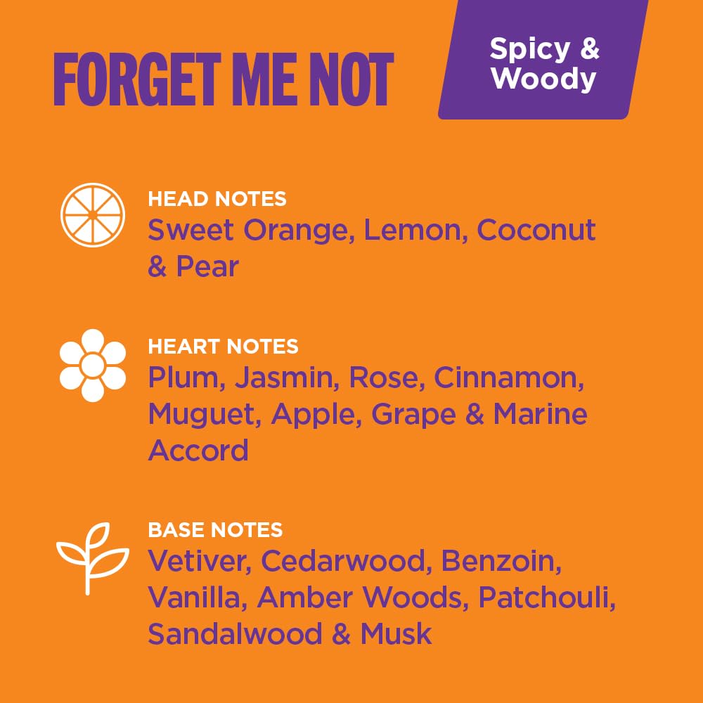 SIMPLY SEXY Forget Me Not packaging box with premium presentation