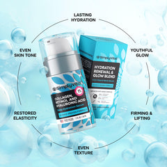 USA-made SimplyVital serum packaging emphasizing quality and safety.